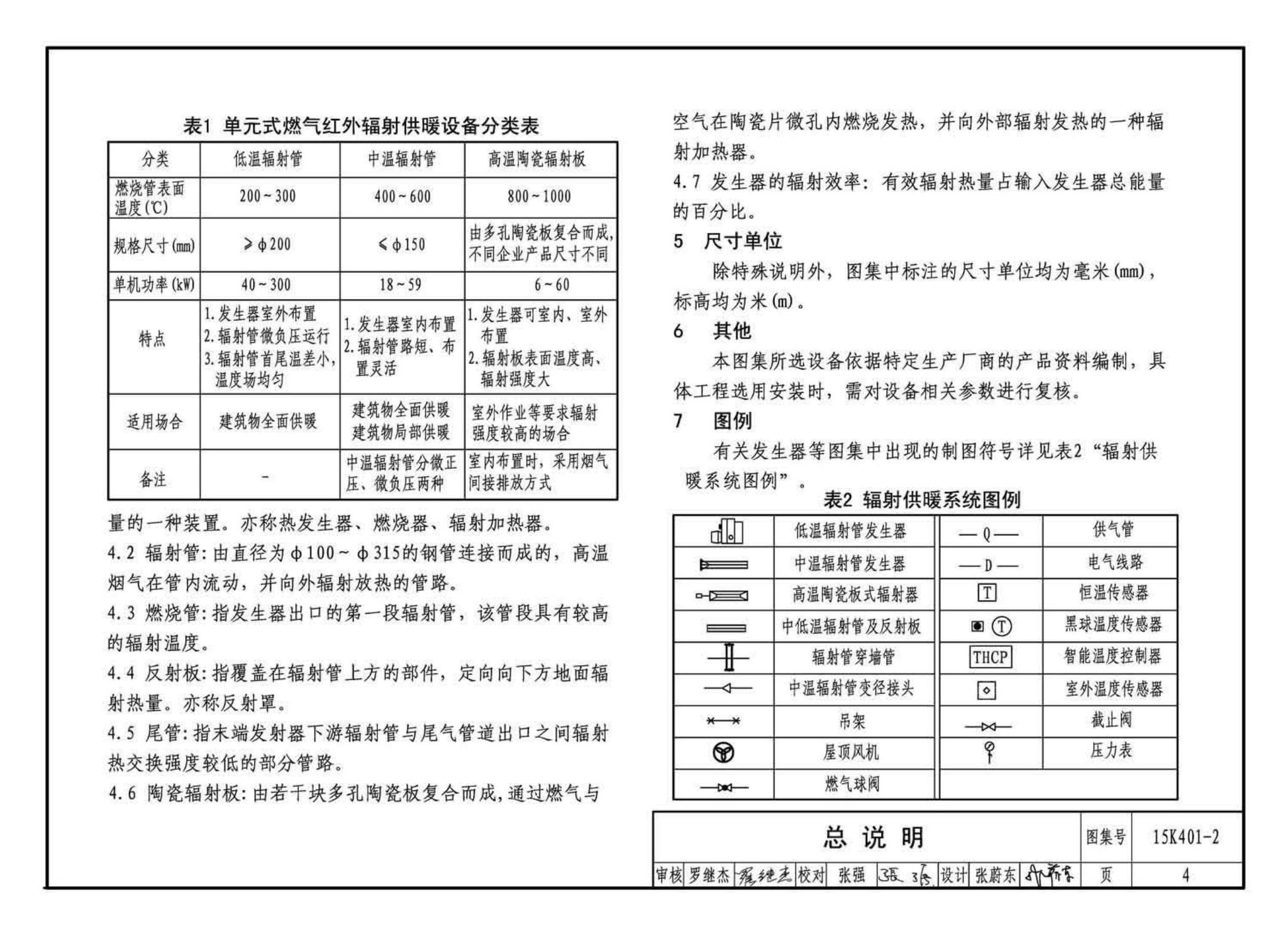 15K401-2--单元式燃气红外线辐射供暖系统设计选用与施工安装