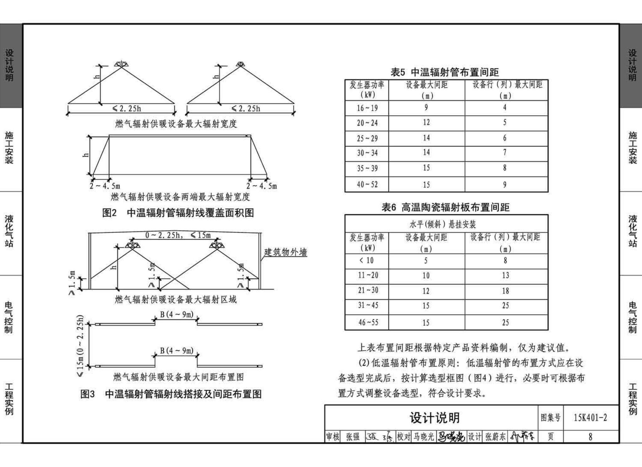 15K401-2--单元式燃气红外线辐射供暖系统设计选用与施工安装