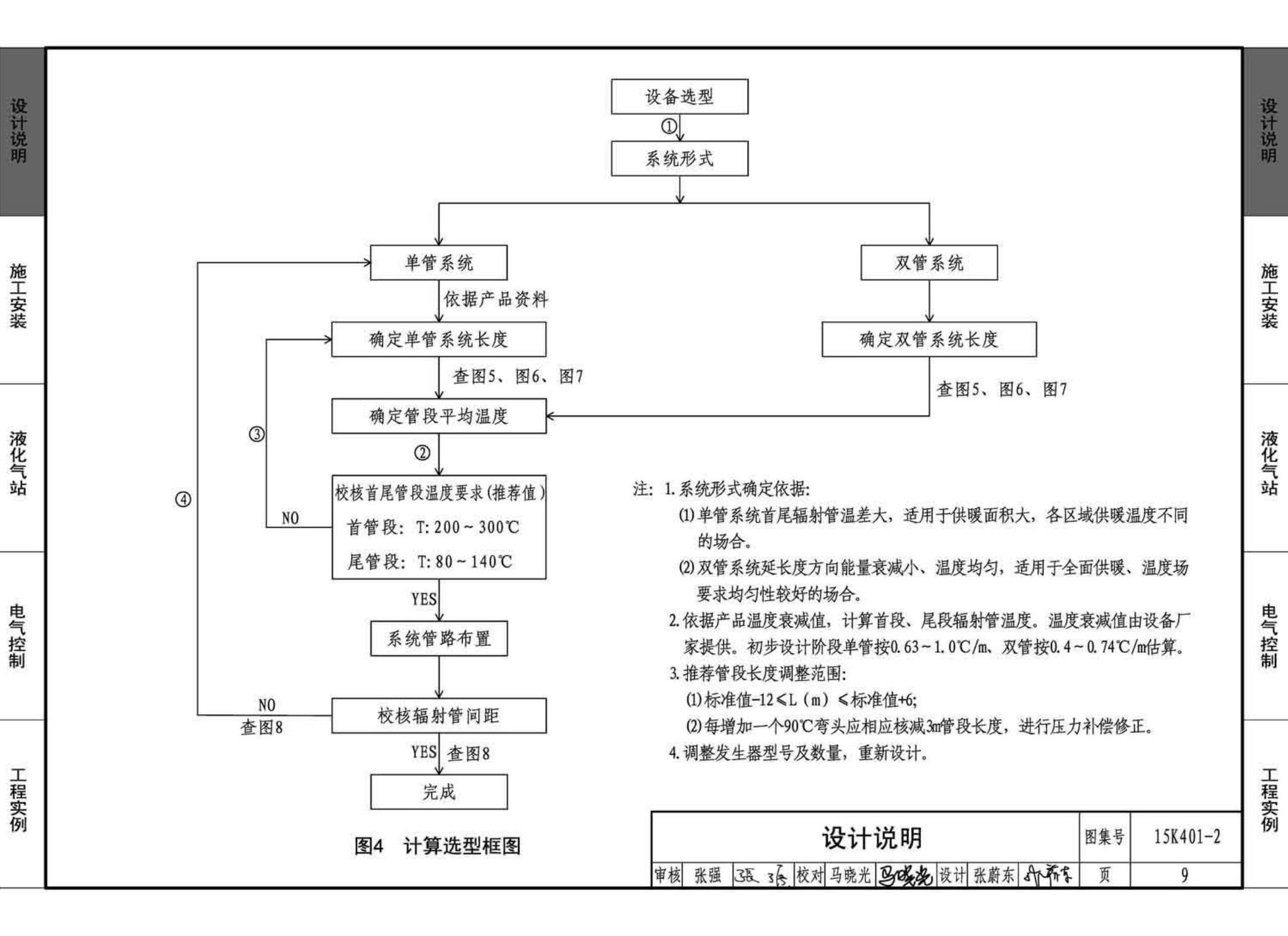 15K401-2--单元式燃气红外线辐射供暖系统设计选用与施工安装