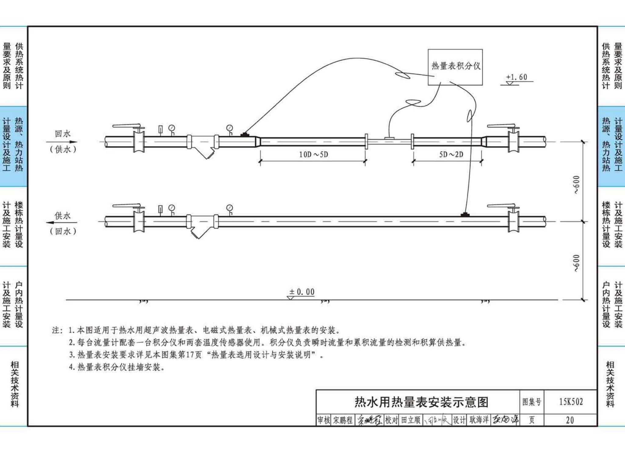 15K502--供热计量系统设计与安装