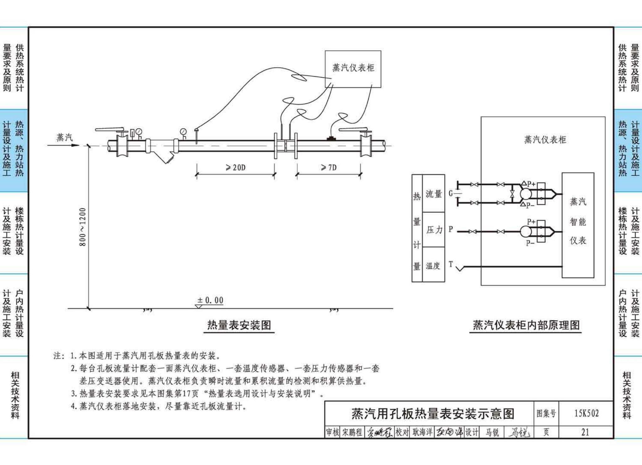 15K502--供热计量系统设计与安装