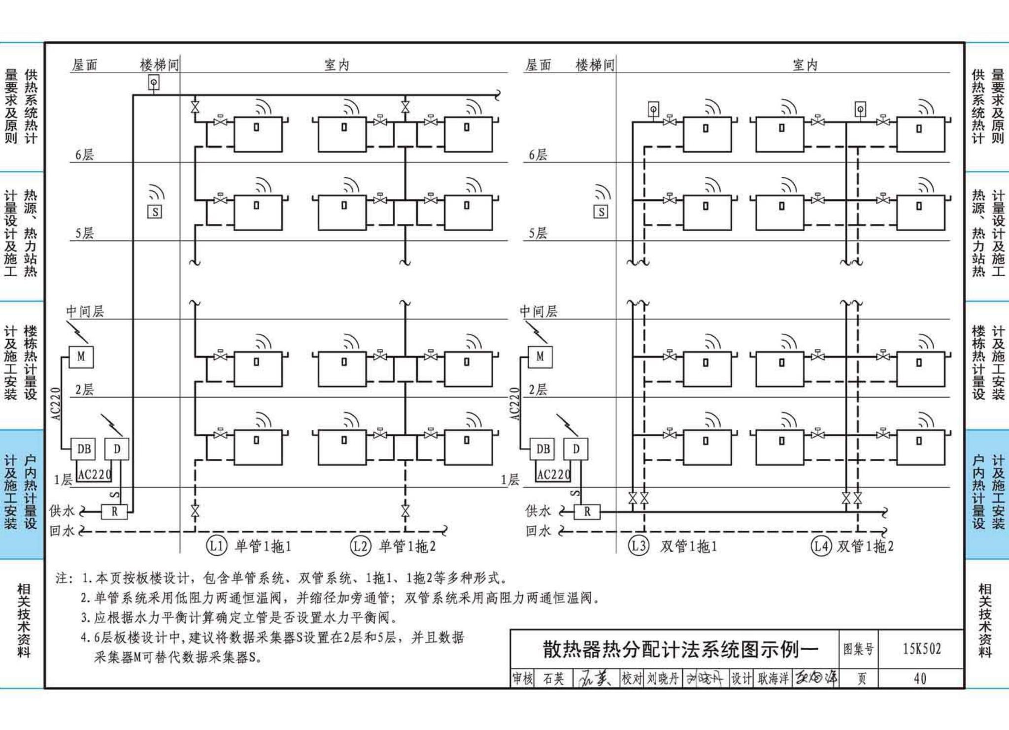 15K502--供热计量系统设计与安装