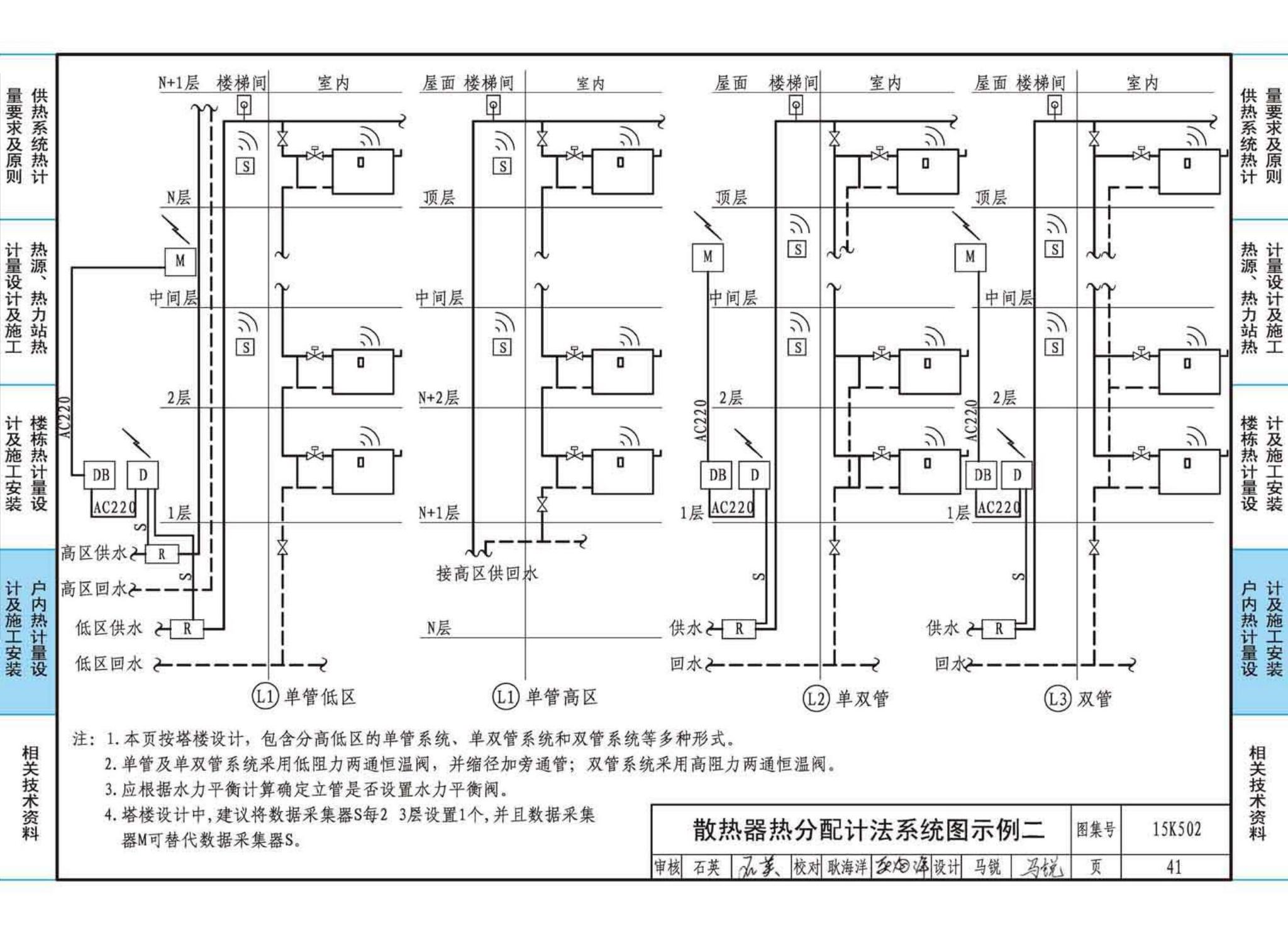 15K502--供热计量系统设计与安装