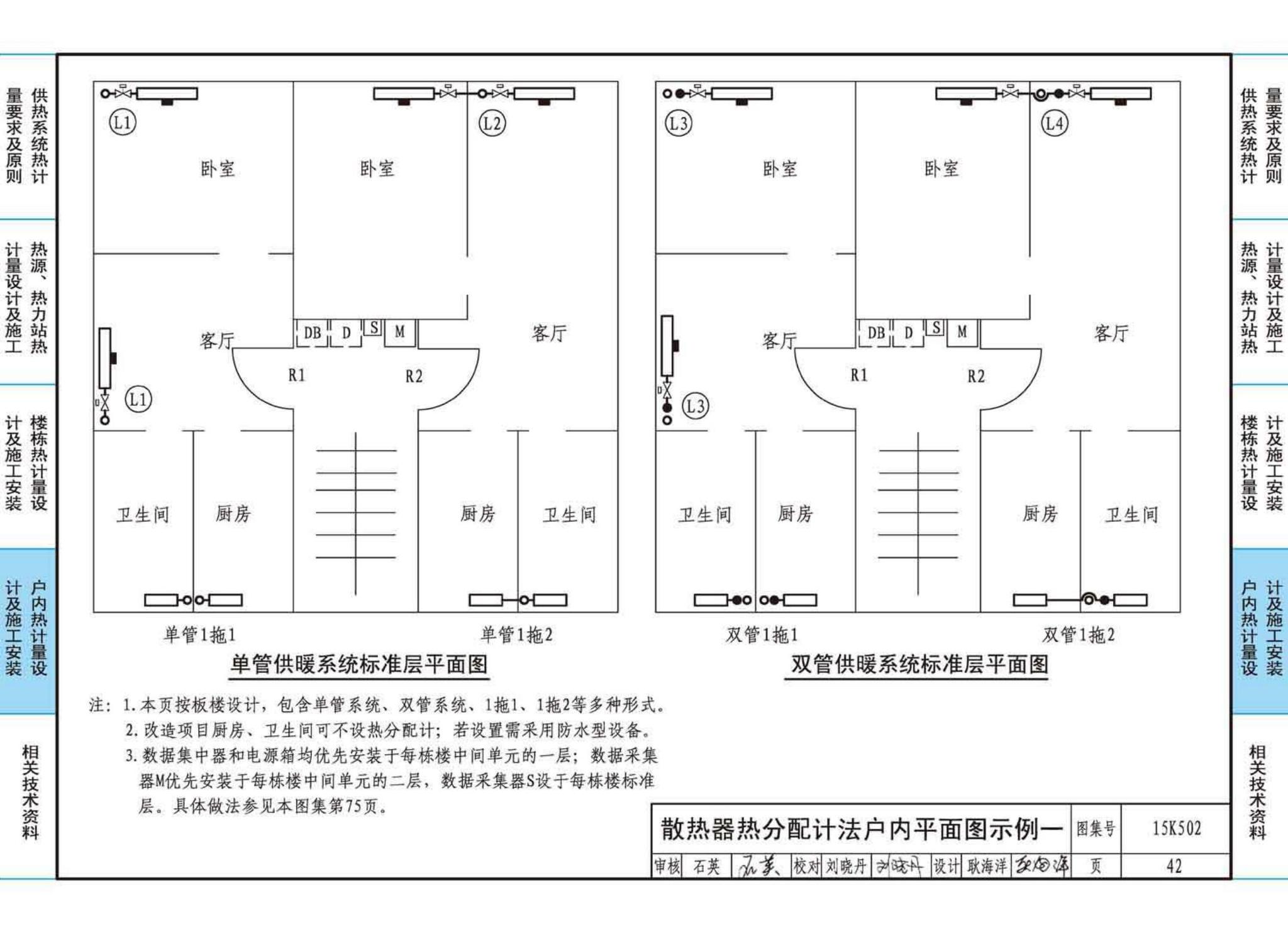 15K502--供热计量系统设计与安装