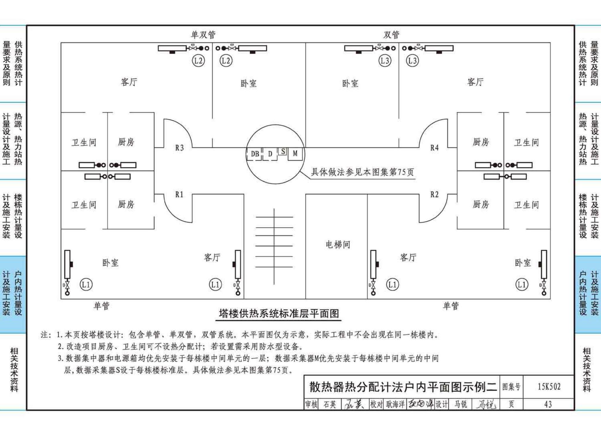 15K502--供热计量系统设计与安装