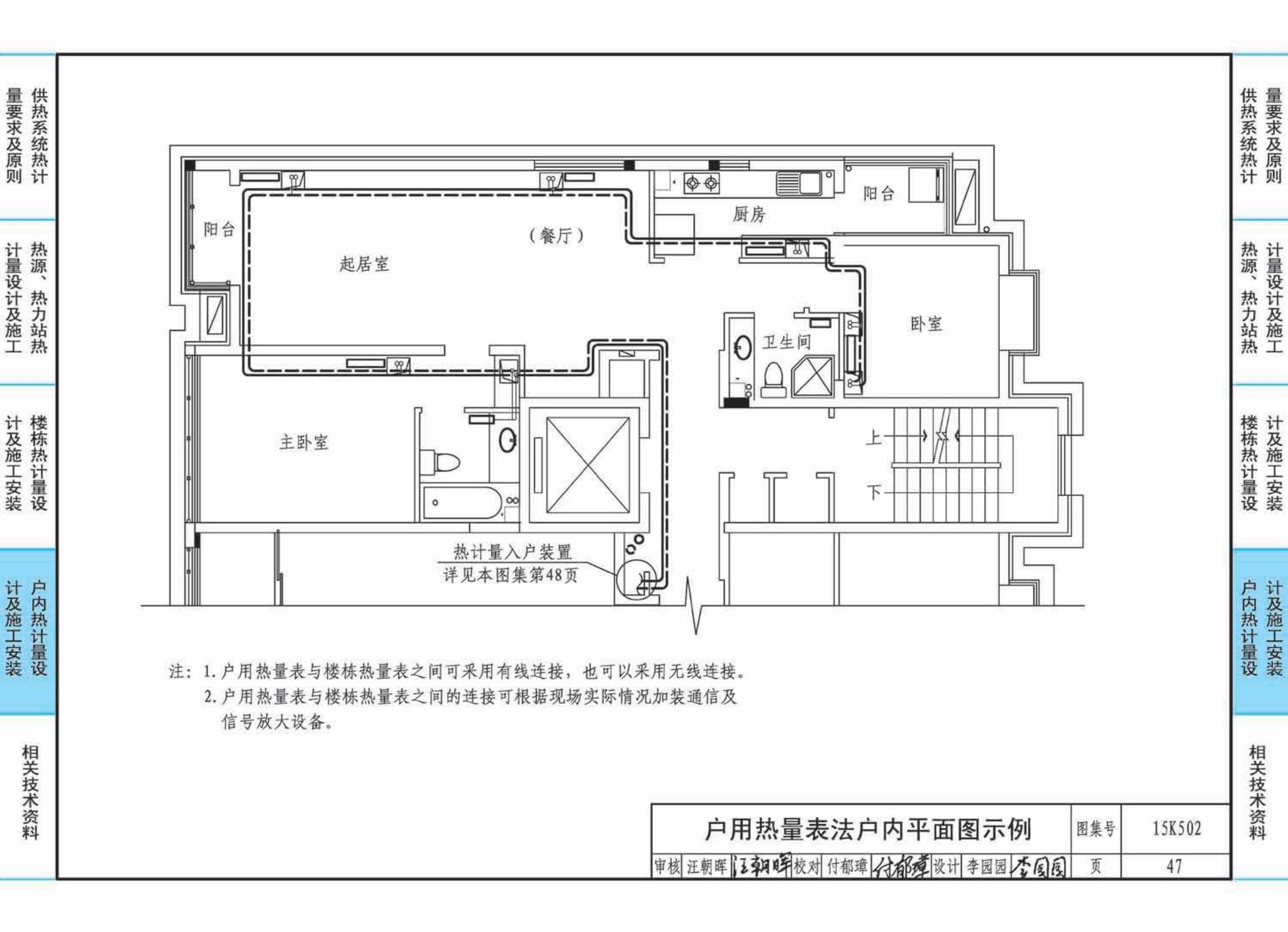 15K502--供热计量系统设计与安装