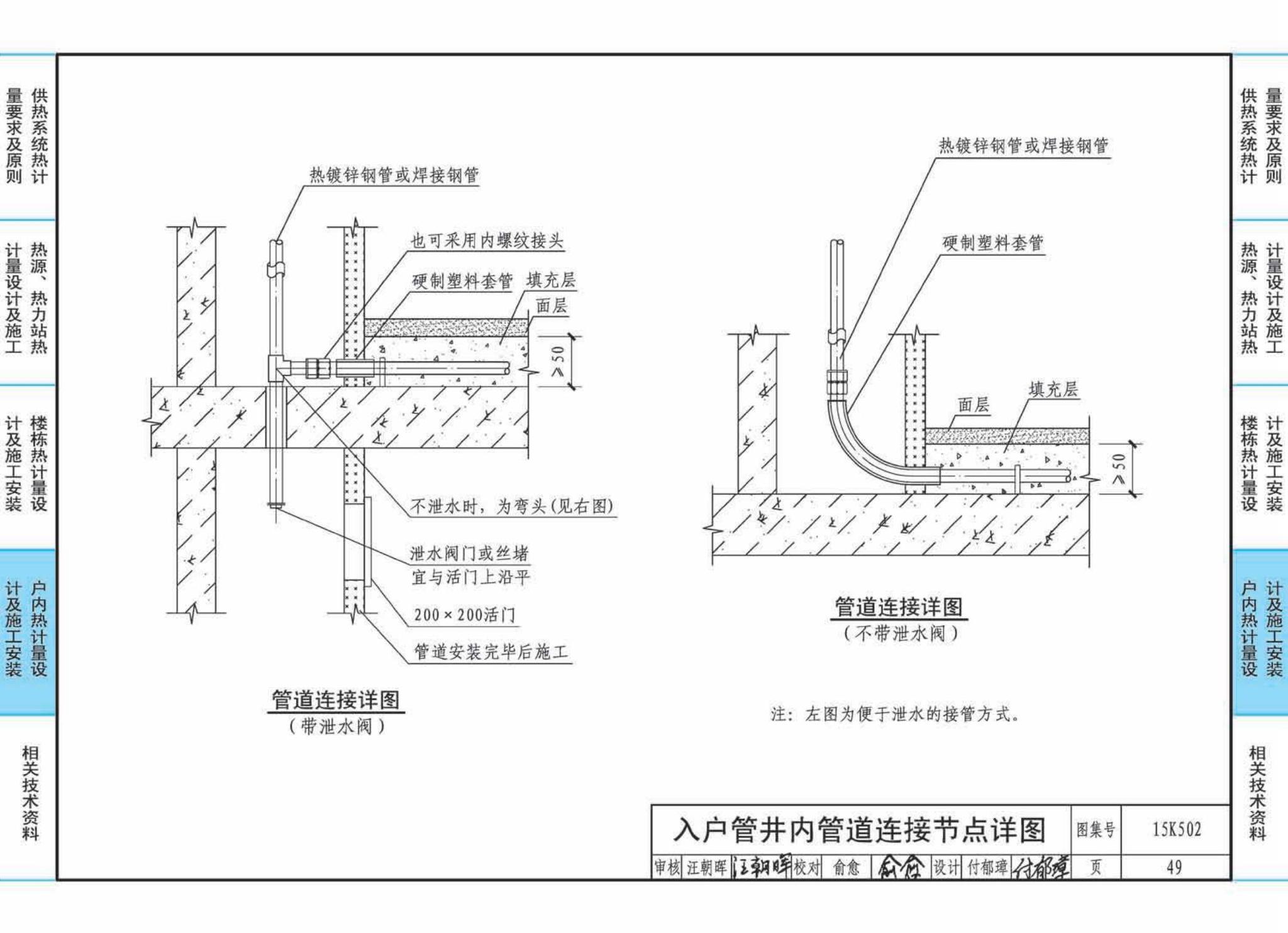 15K502--供热计量系统设计与安装