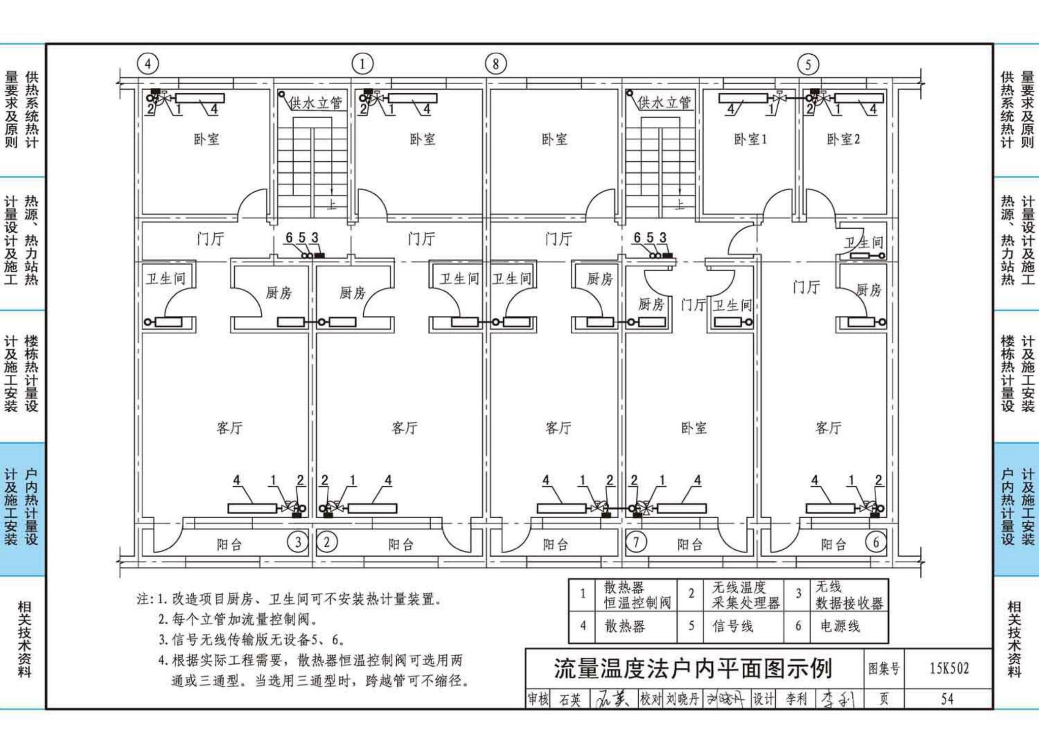 15K502--供热计量系统设计与安装