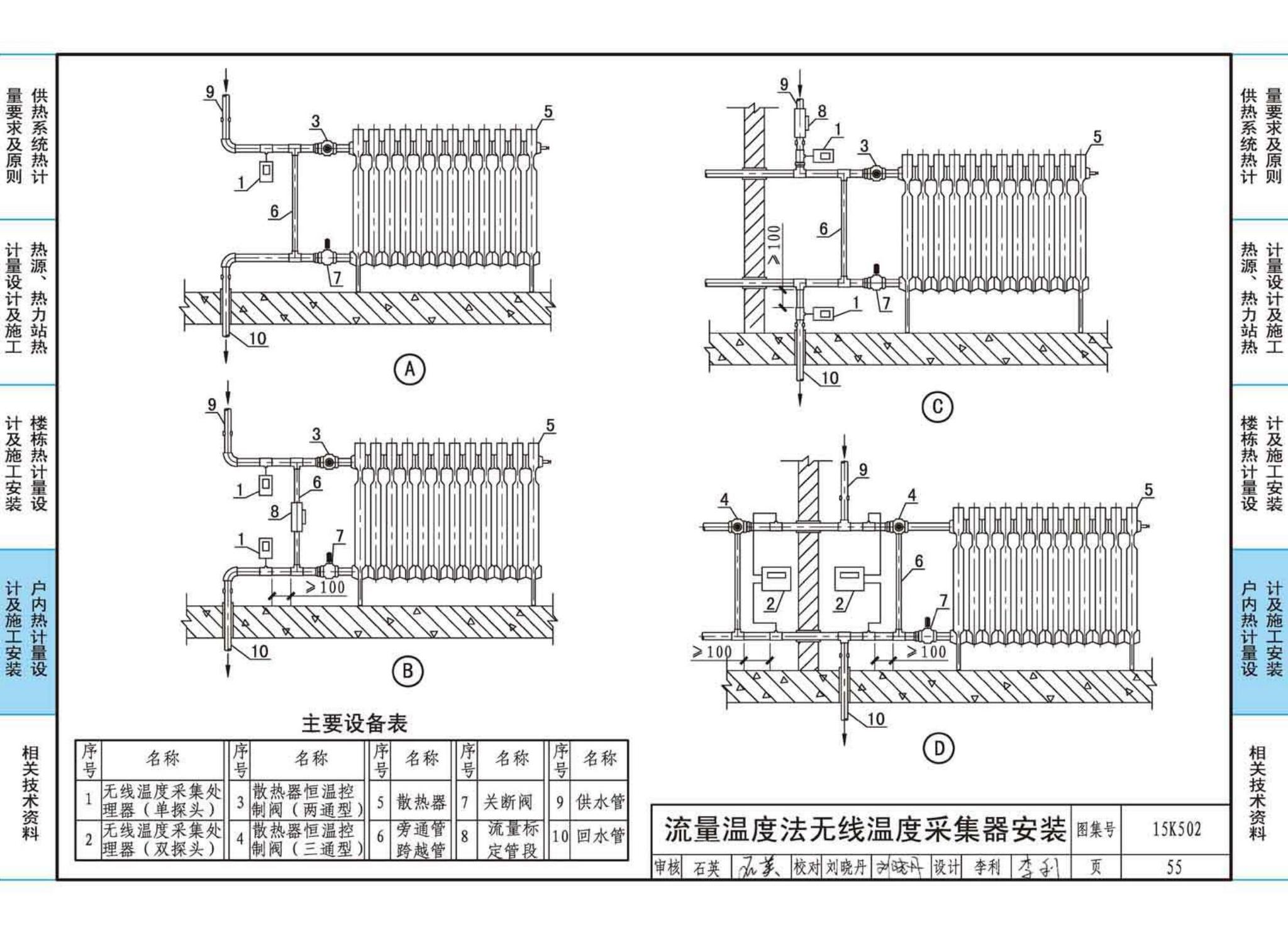 15K502--供热计量系统设计与安装