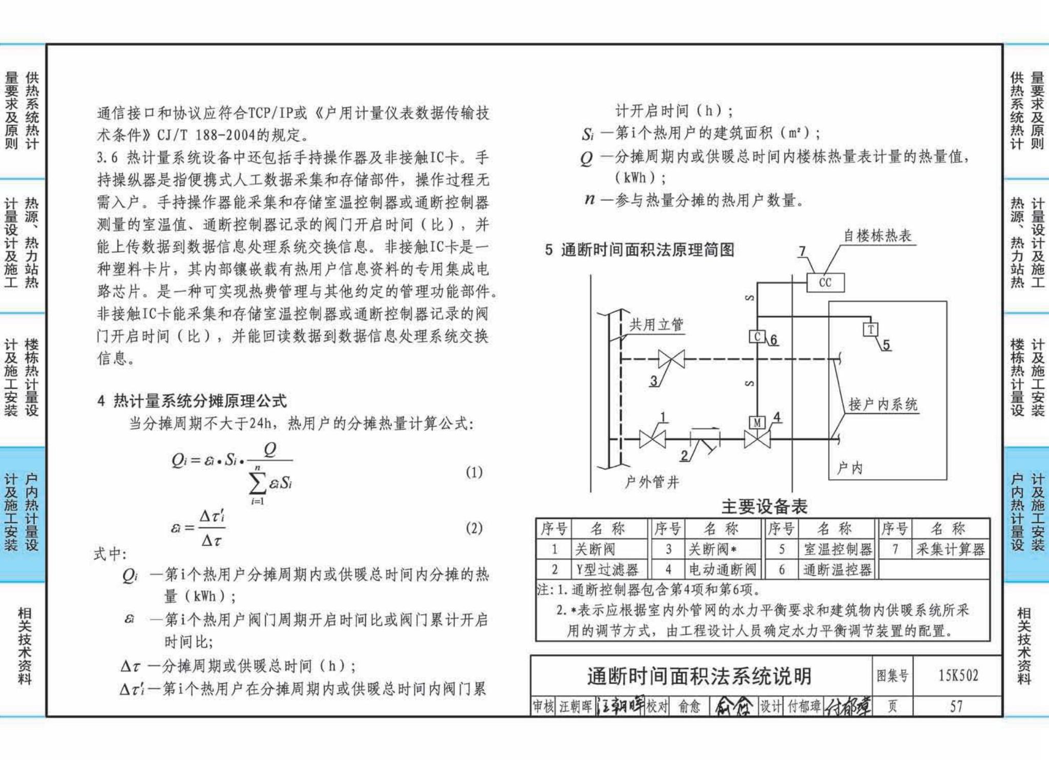 15K502--供热计量系统设计与安装