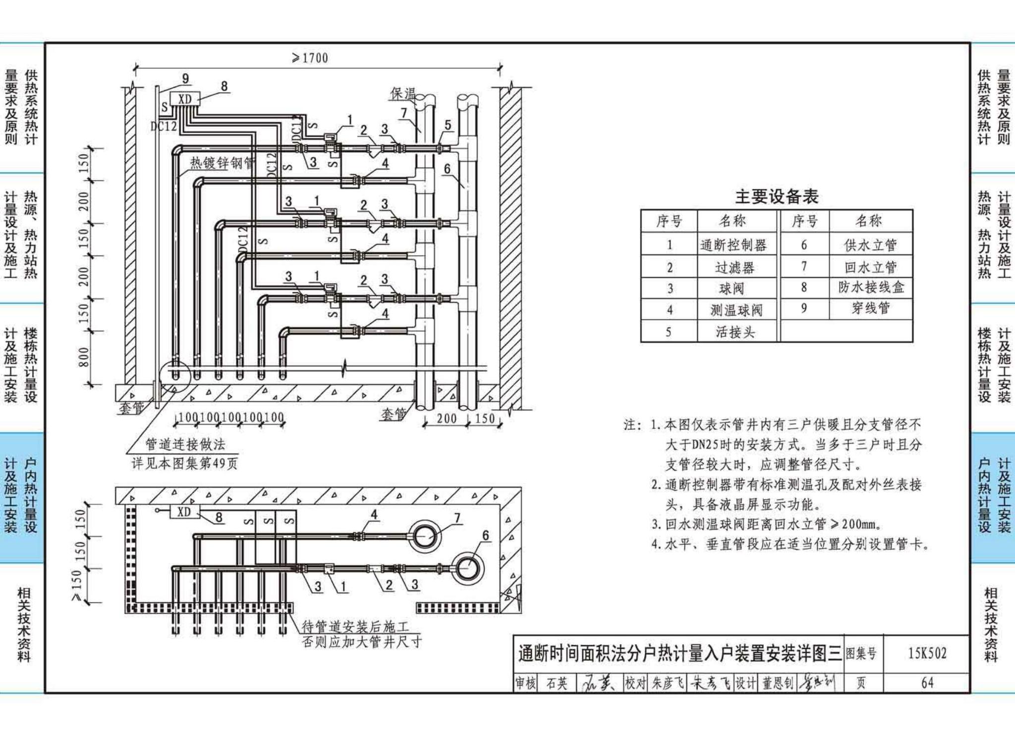 15K502--供热计量系统设计与安装