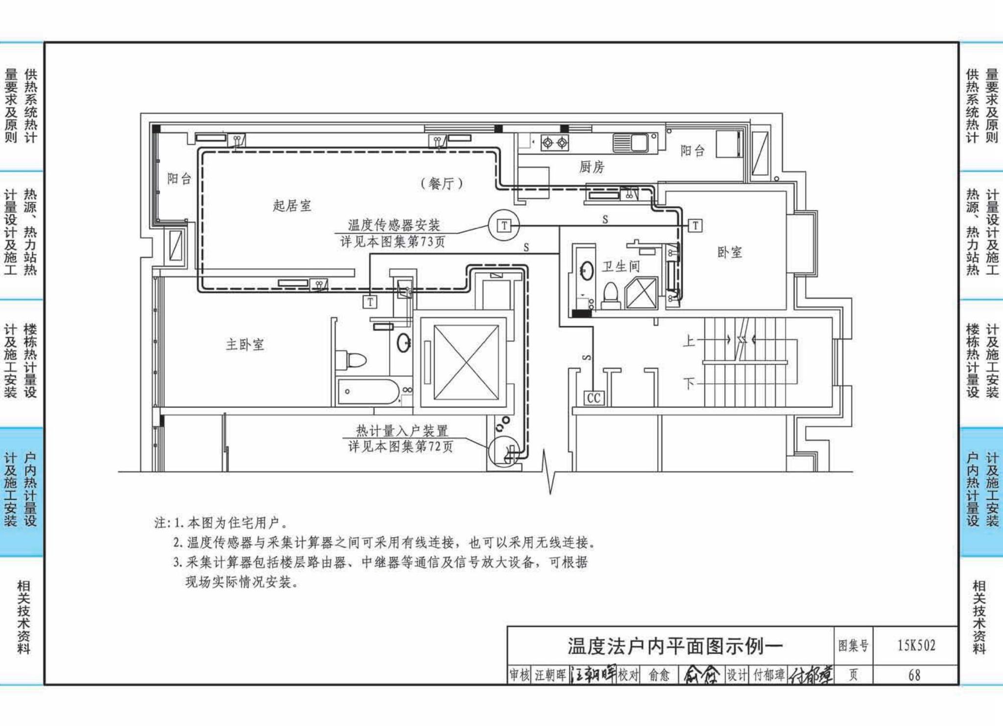 15K502--供热计量系统设计与安装