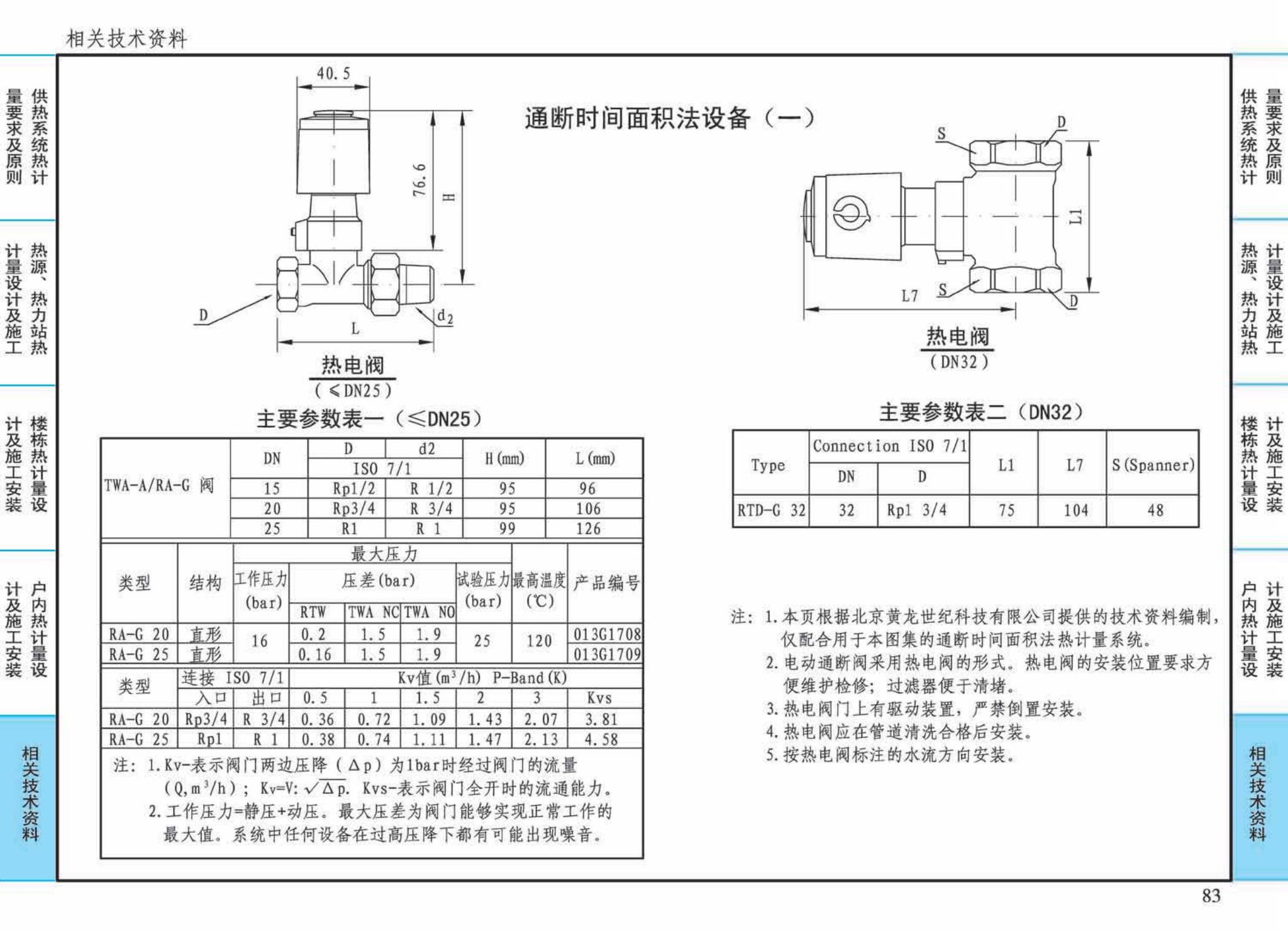 15K502--供热计量系统设计与安装