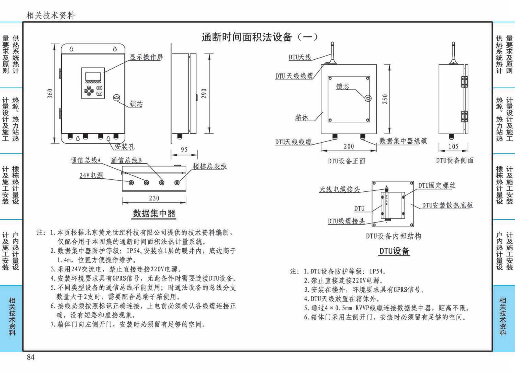 15K502--供热计量系统设计与安装