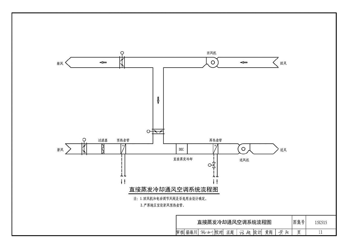 15K515--蒸发冷却通风空调系统设计与安装