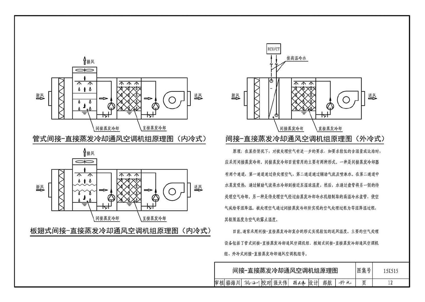 15K515--蒸发冷却通风空调系统设计与安装