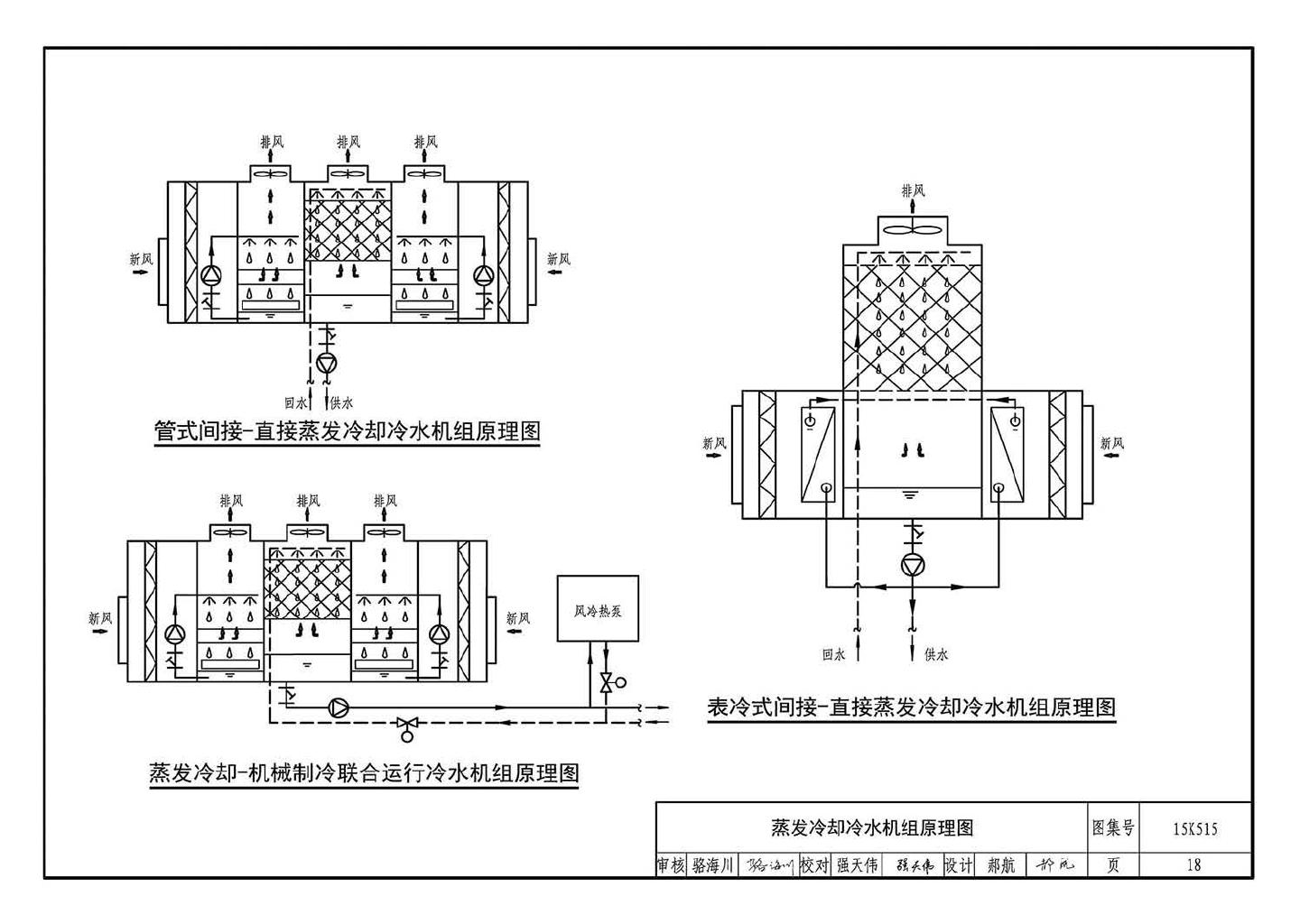 15K515--蒸发冷却通风空调系统设计与安装