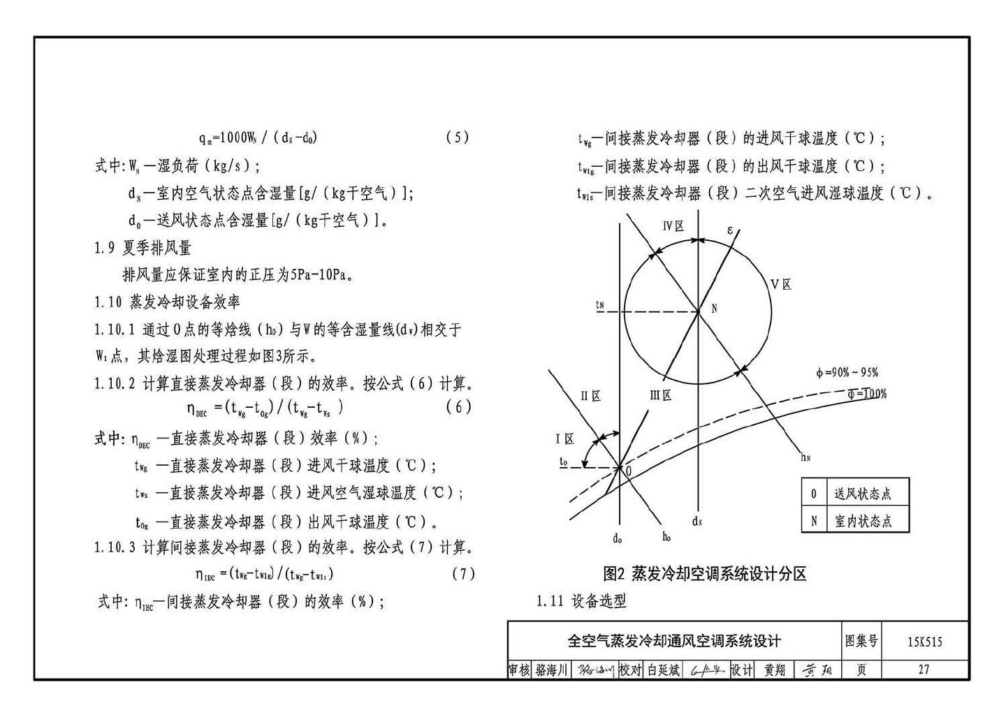 15K515--蒸发冷却通风空调系统设计与安装