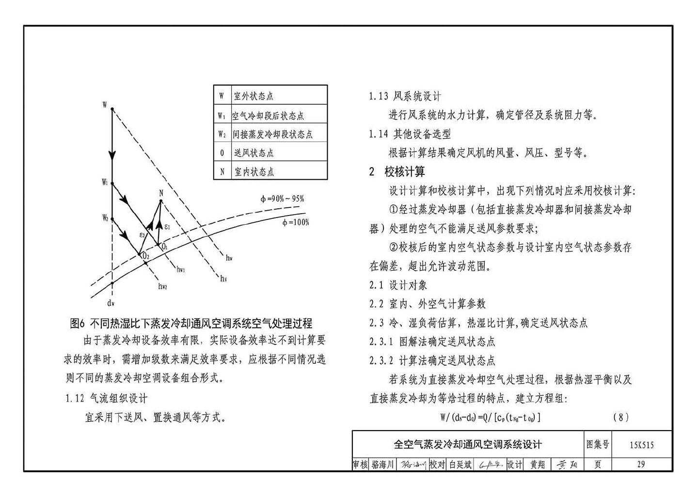 15K515--蒸发冷却通风空调系统设计与安装