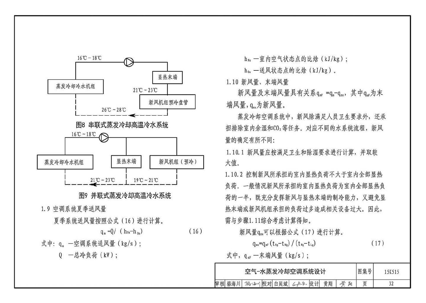 15K515--蒸发冷却通风空调系统设计与安装