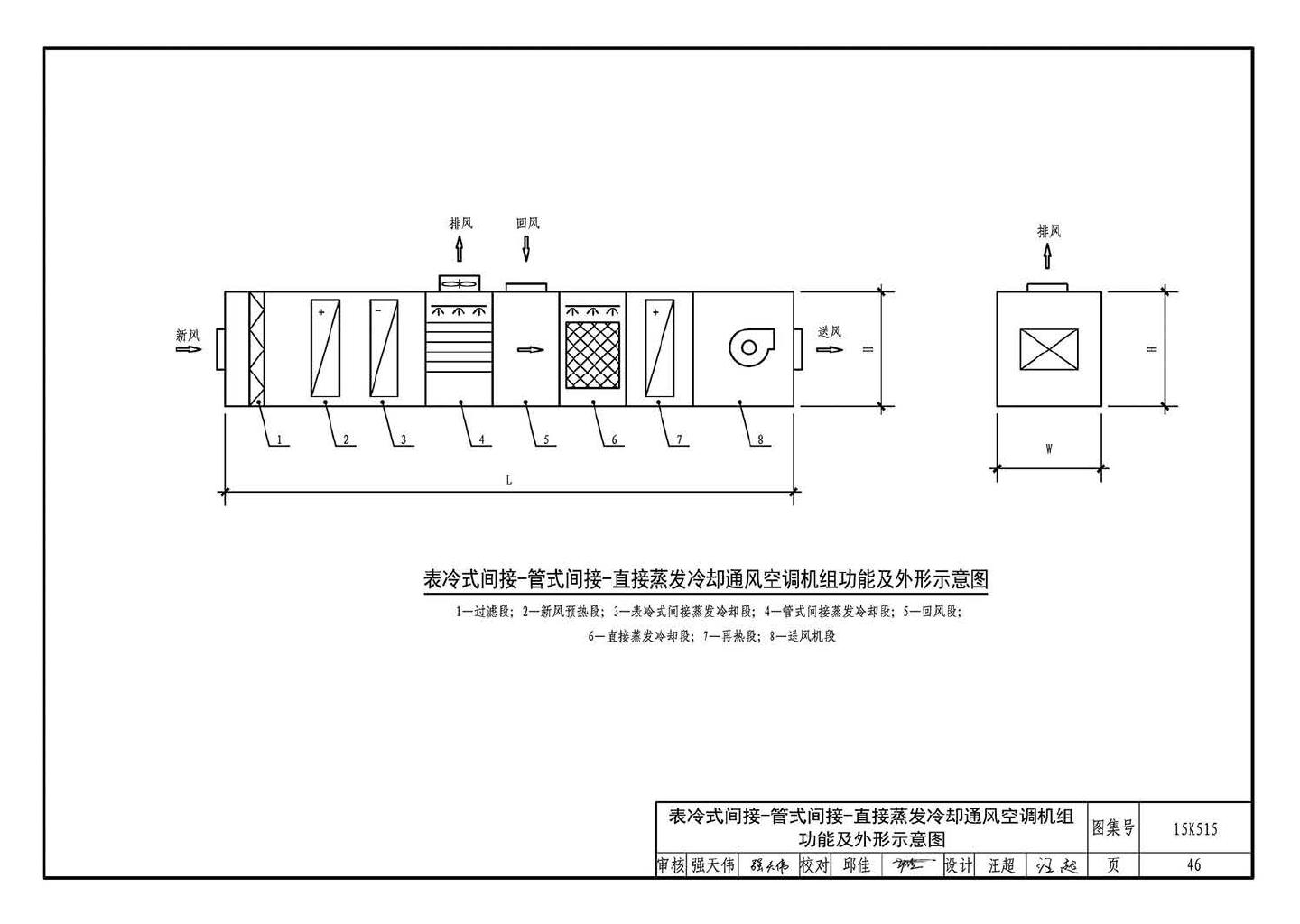 15K515--蒸发冷却通风空调系统设计与安装