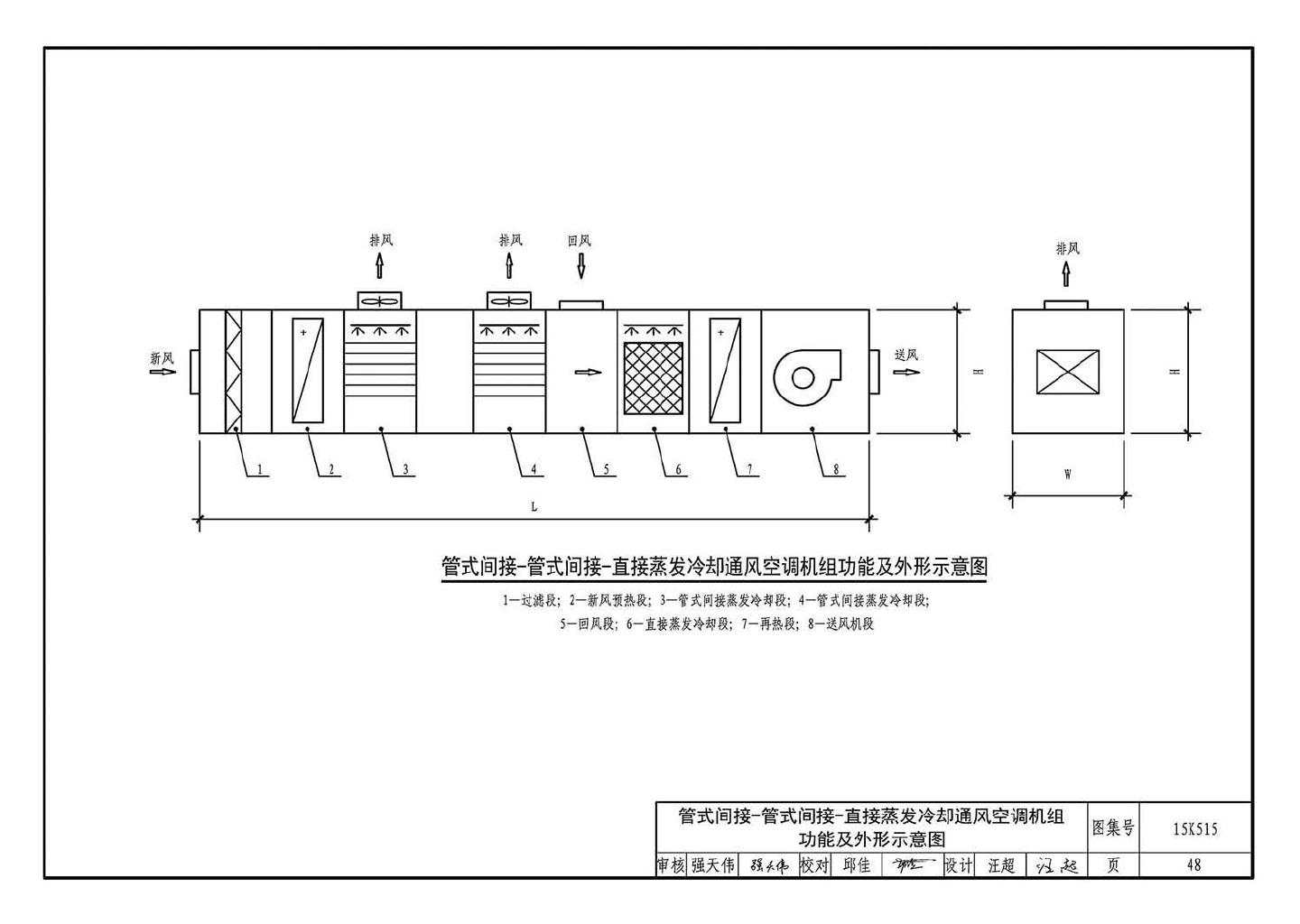 15K515--蒸发冷却通风空调系统设计与安装