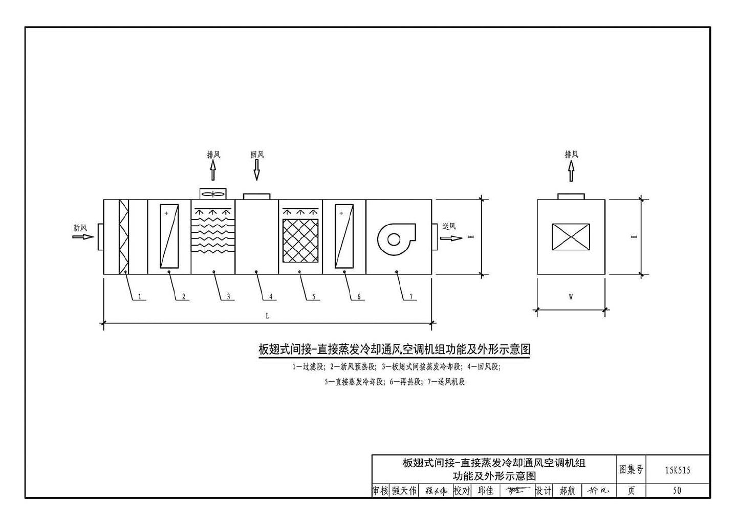 15K515--蒸发冷却通风空调系统设计与安装