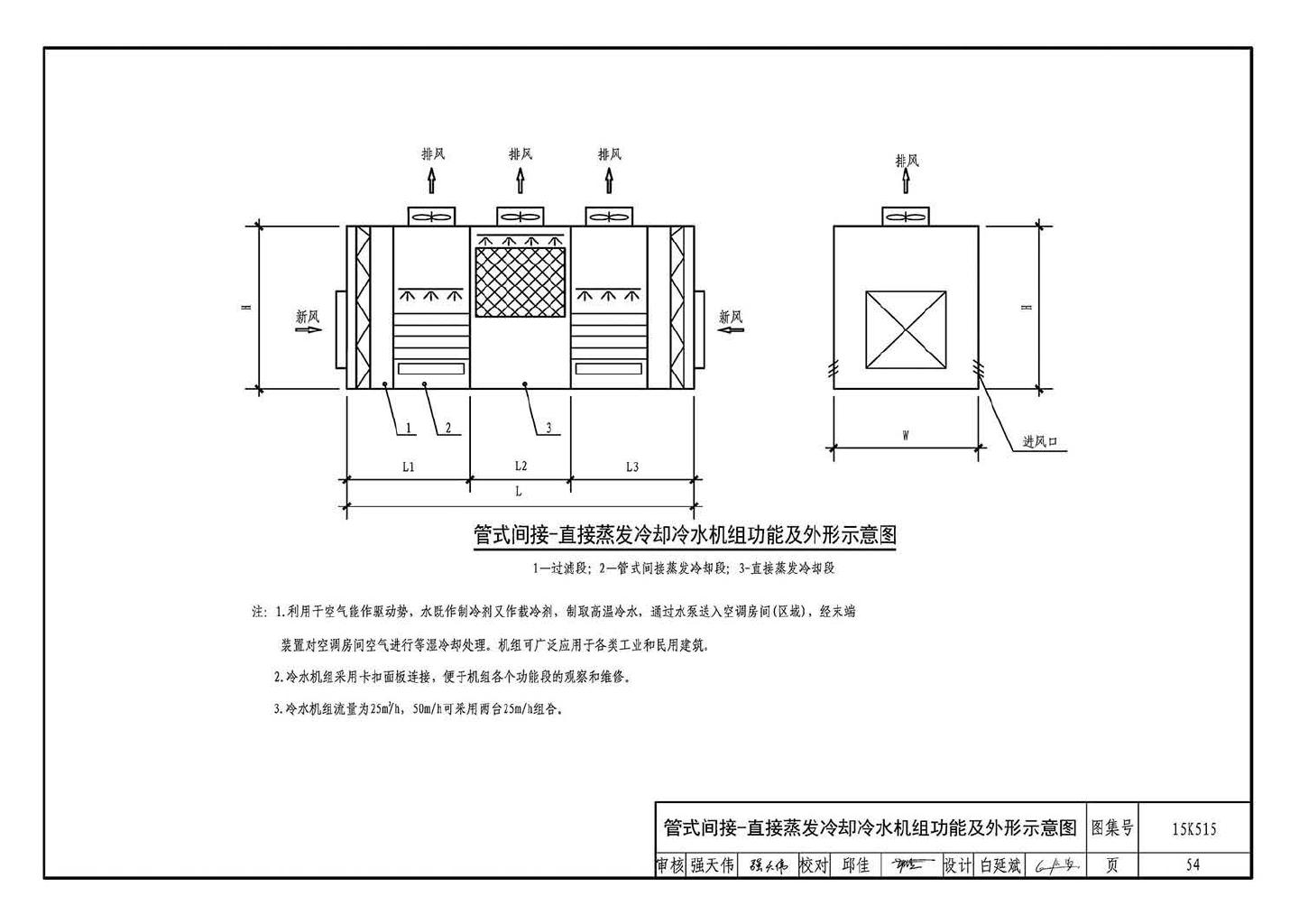 15K515--蒸发冷却通风空调系统设计与安装