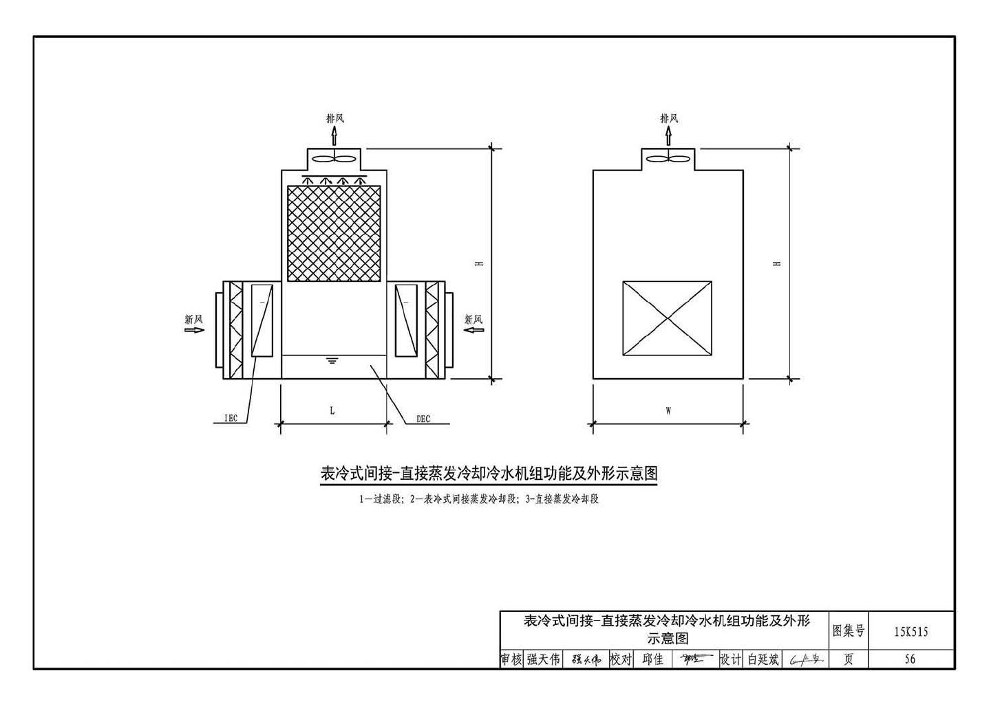 15K515--蒸发冷却通风空调系统设计与安装