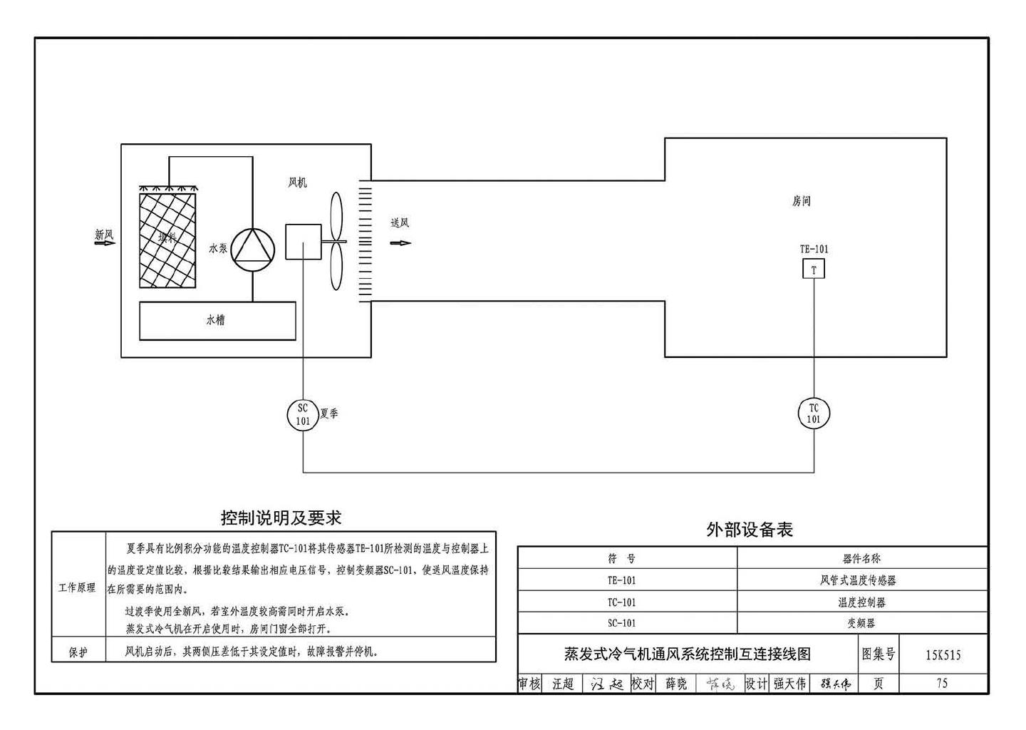 15K515--蒸发冷却通风空调系统设计与安装