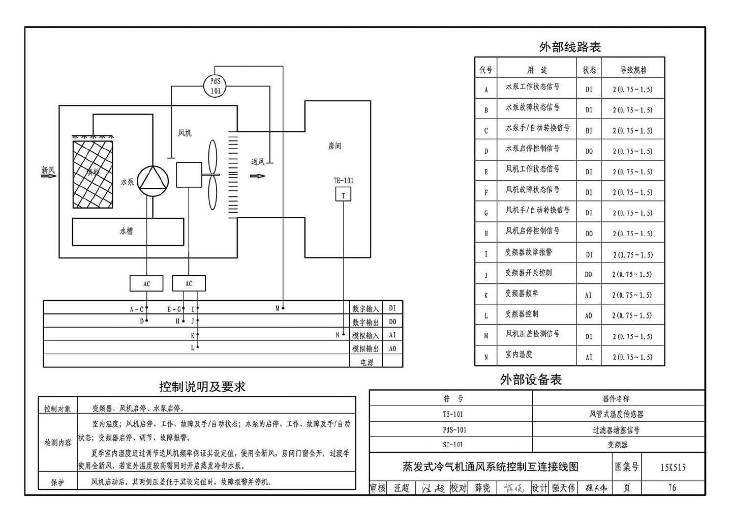 15K515--蒸发冷却通风空调系统设计与安装