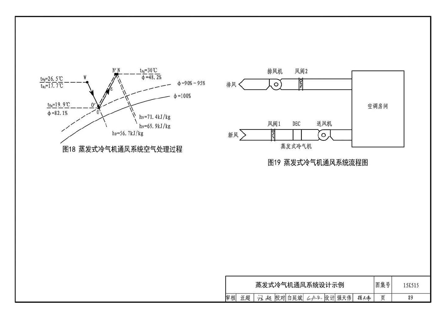 15K515--蒸发冷却通风空调系统设计与安装