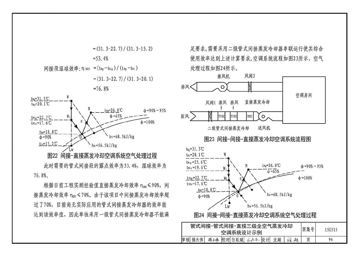 15K515--蒸发冷却通风空调系统设计与安装