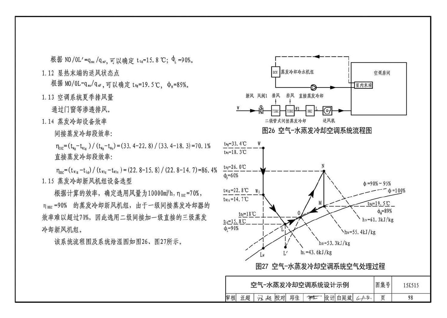 15K515--蒸发冷却通风空调系统设计与安装