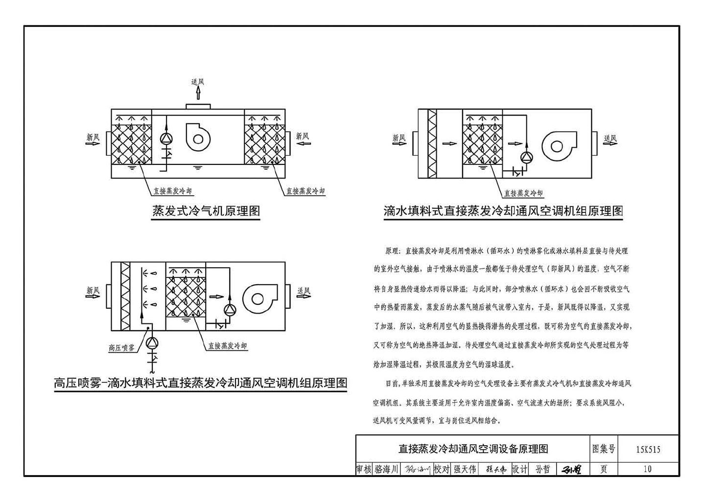 15K515--蒸发冷却通风空调系统设计与安装