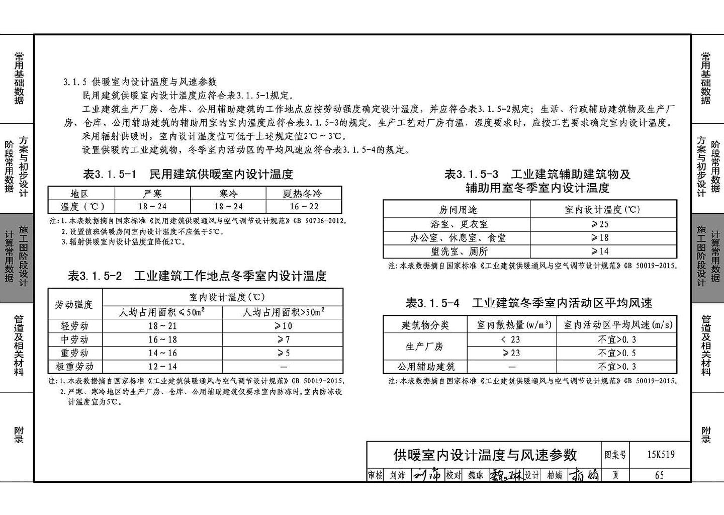 15K519--暖通空调设计常用数据