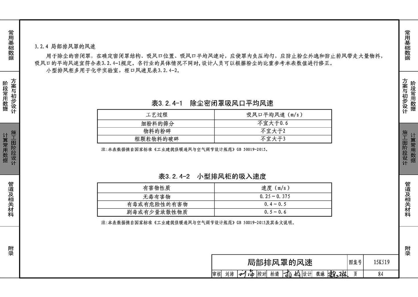 15K519--暖通空调设计常用数据