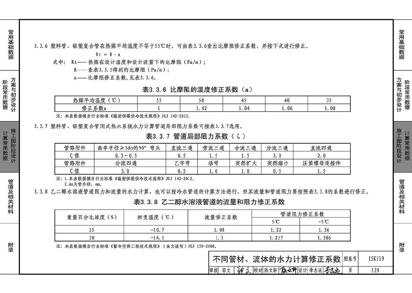 15K519--暖通空调设计常用数据