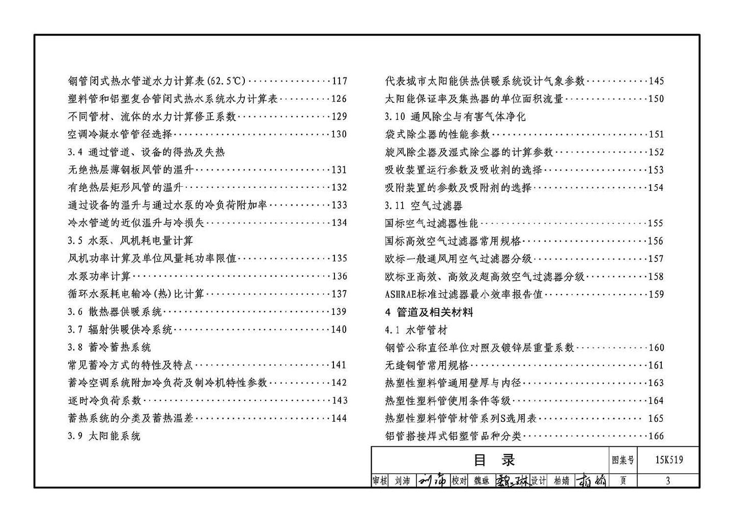 15K519--暖通空调设计常用数据