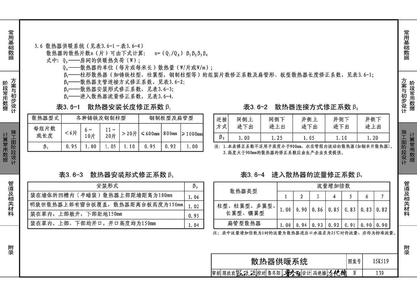 15K519--暖通空调设计常用数据