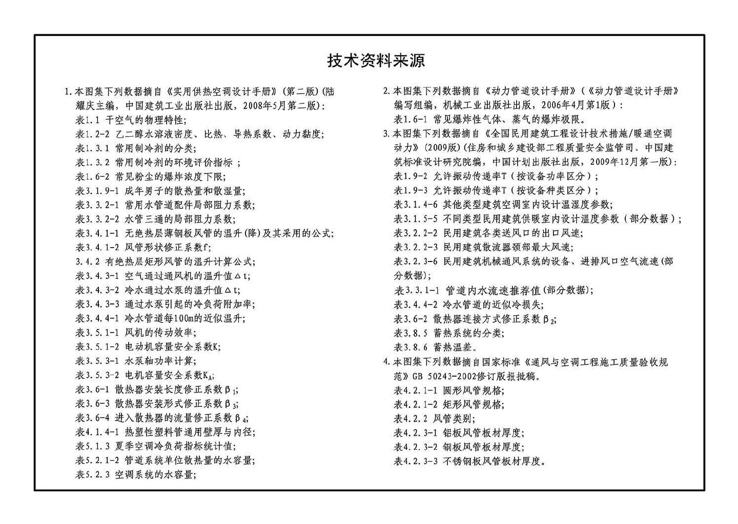 15K519--暖通空调设计常用数据