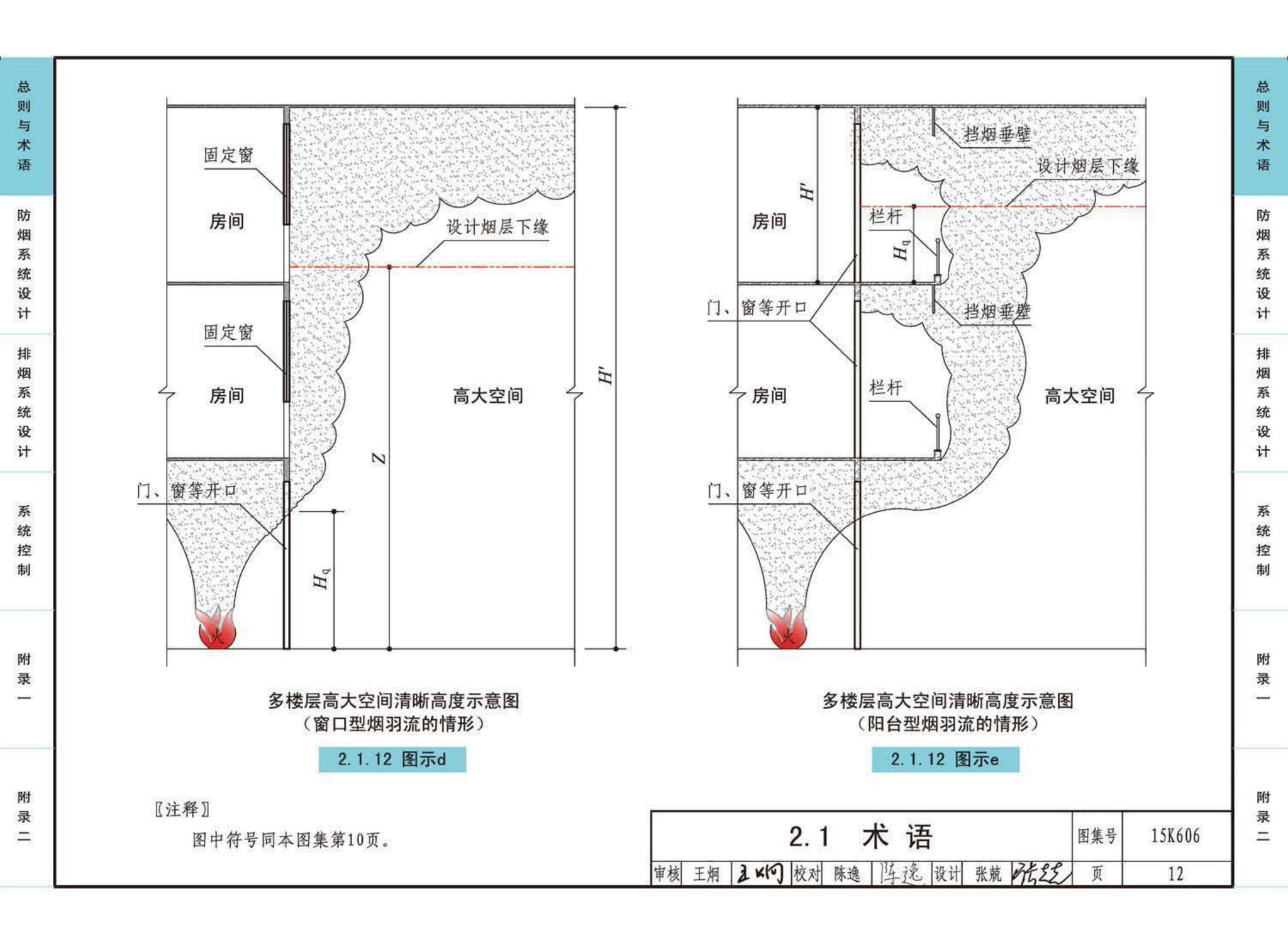 15K606--《建筑防烟排烟系统技术标准》图示