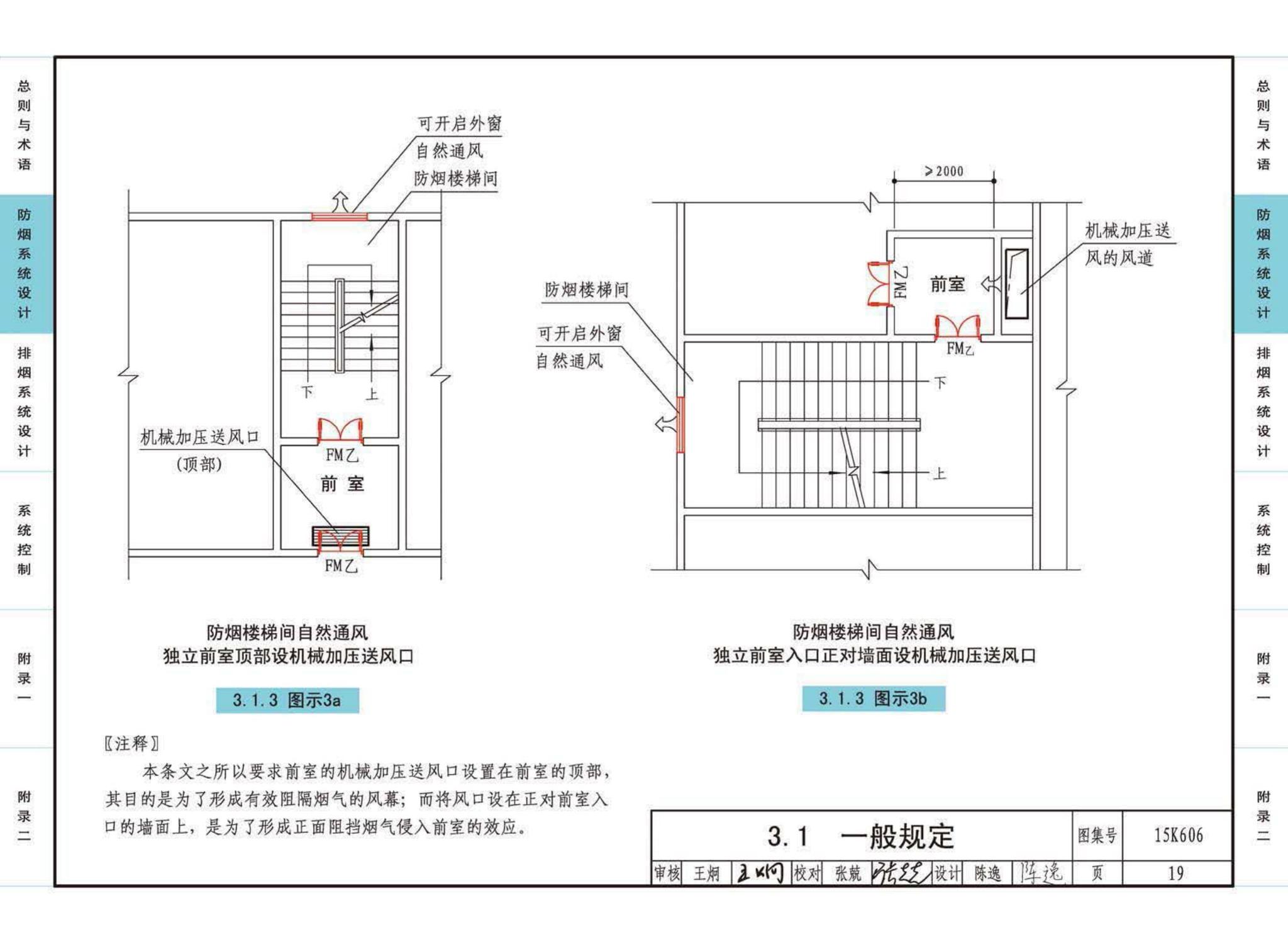 15K606--《建筑防烟排烟系统技术标准》图示