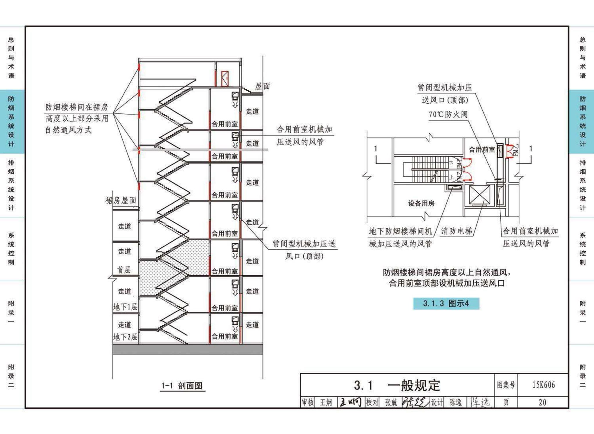 15K606--《建筑防烟排烟系统技术标准》图示