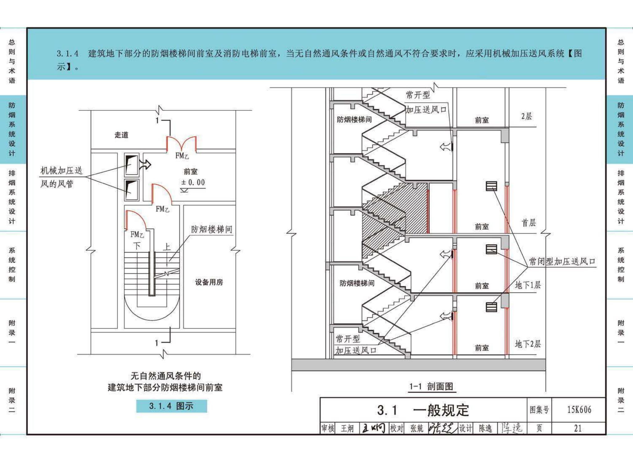 15K606--《建筑防烟排烟系统技术标准》图示