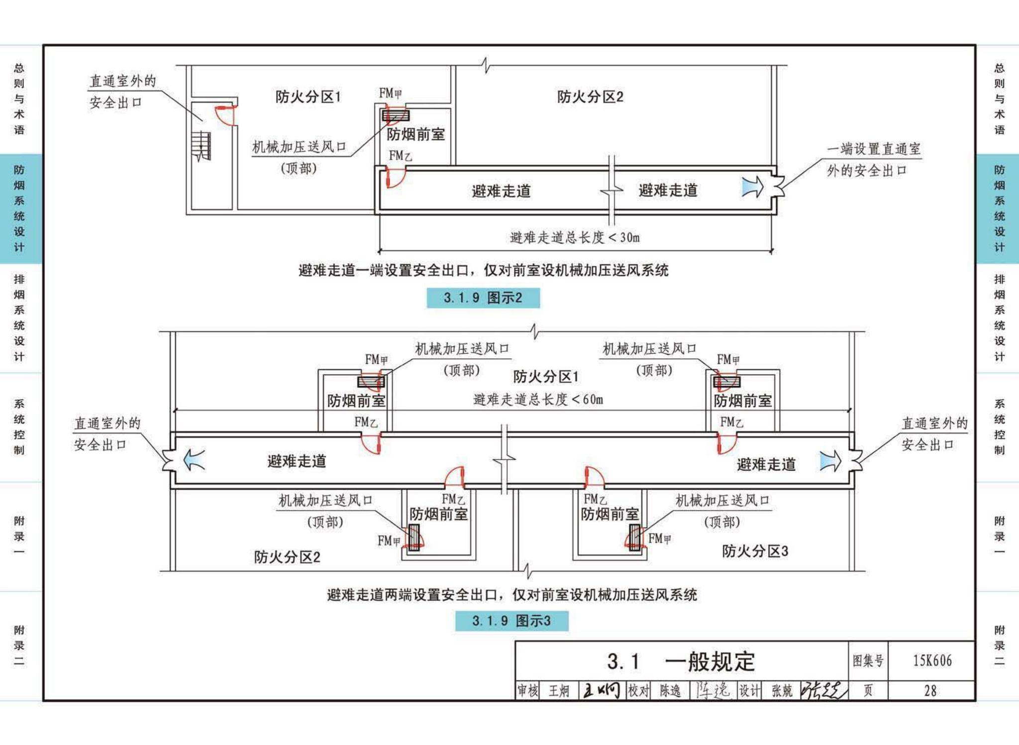 15K606--《建筑防烟排烟系统技术标准》图示