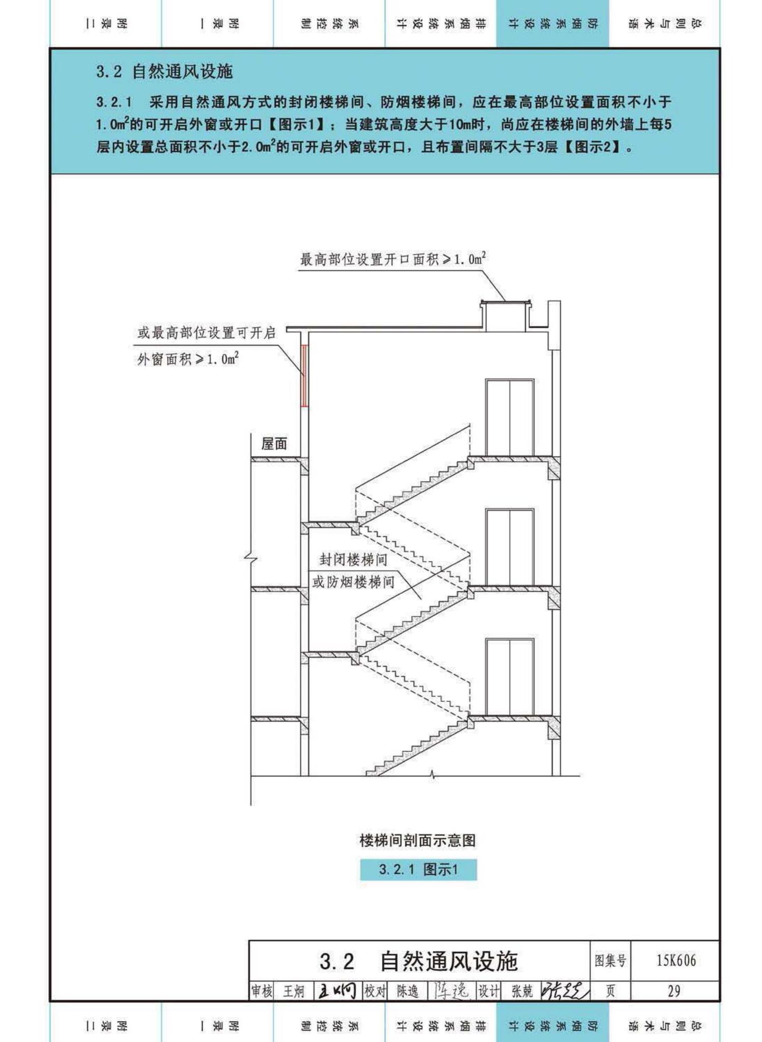 15K606--《建筑防烟排烟系统技术标准》图示