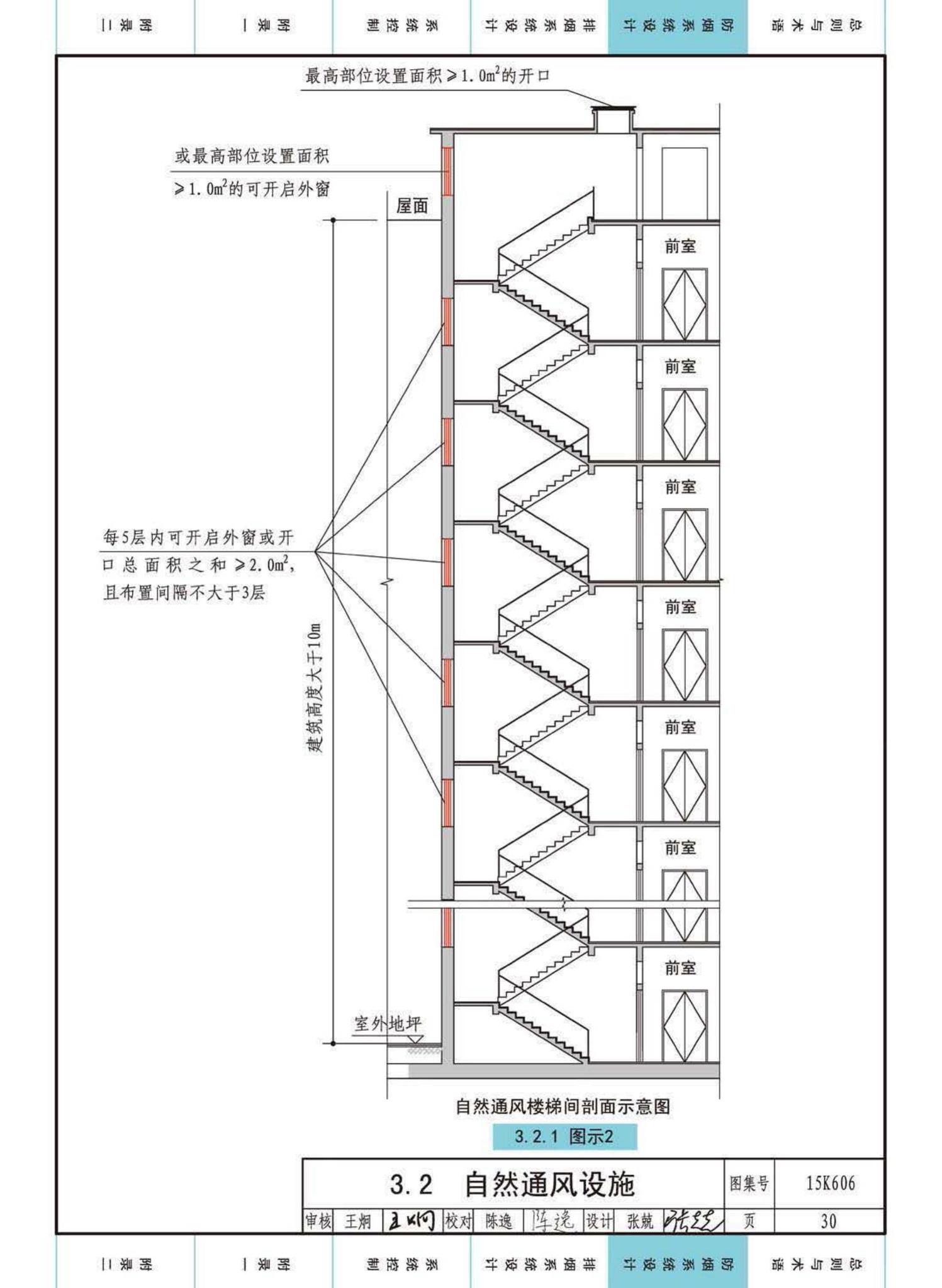 15K606--《建筑防烟排烟系统技术标准》图示