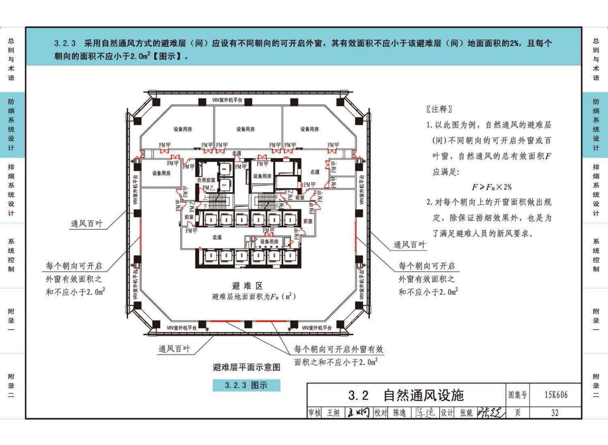 15K606--《建筑防烟排烟系统技术标准》图示