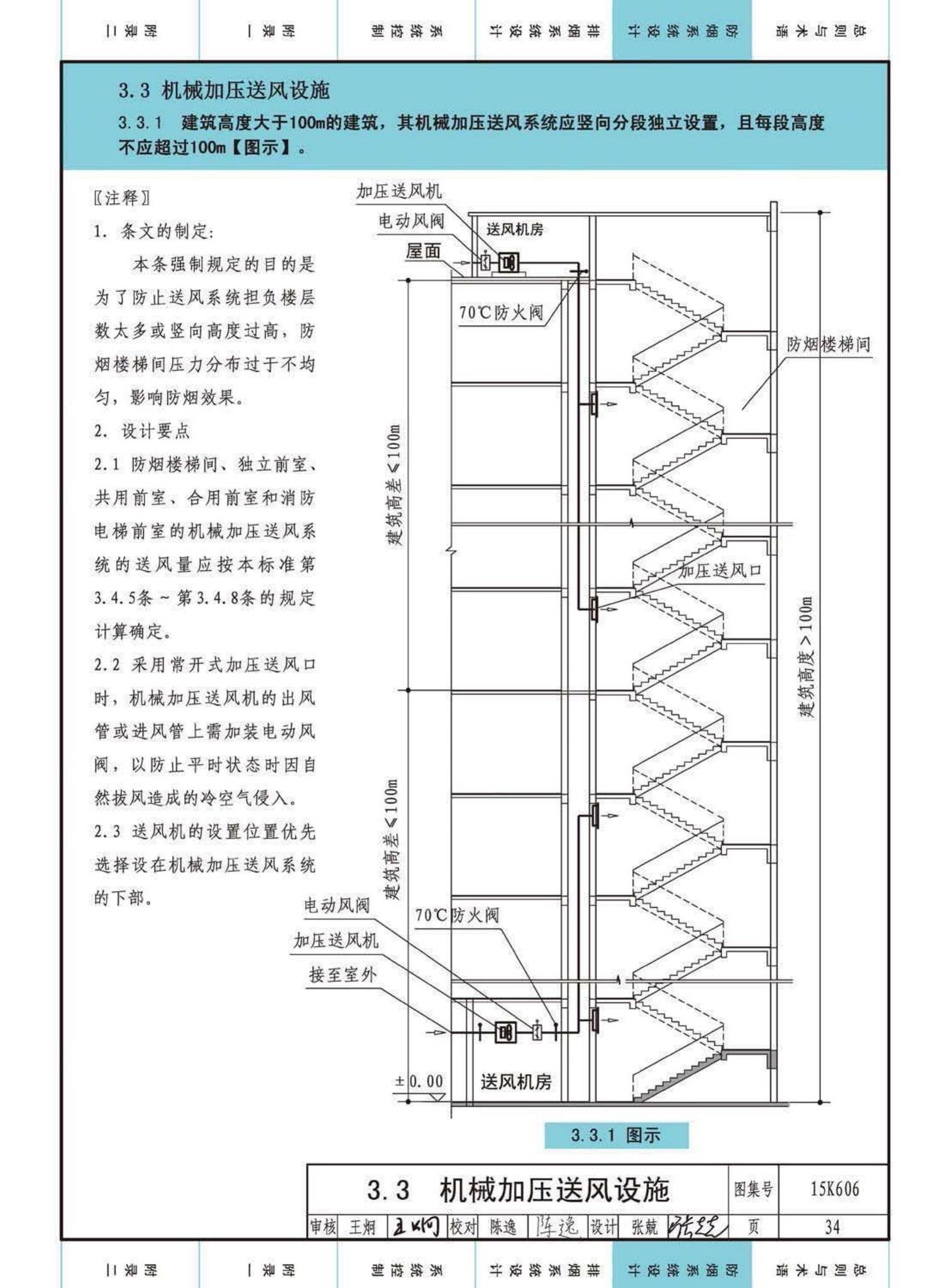 15K606--《建筑防烟排烟系统技术标准》图示